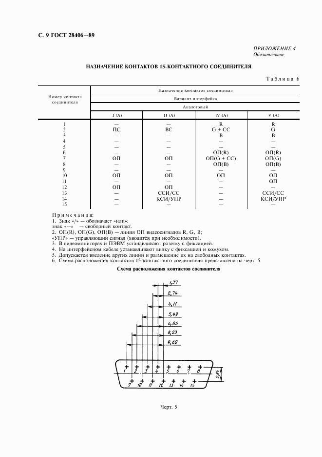 ГОСТ 28406-89, страница 10