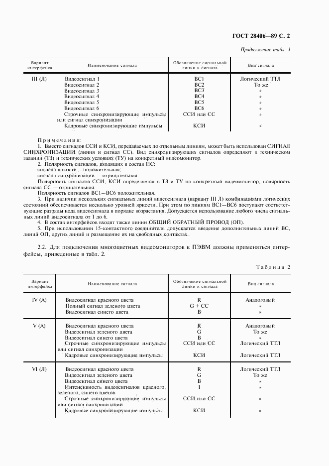 ГОСТ 28406-89, страница 3