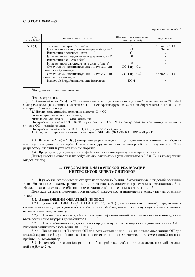 ГОСТ 28406-89, страница 4