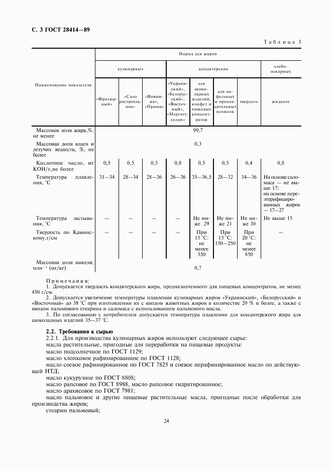 ГОСТ 28414-89, страница 3