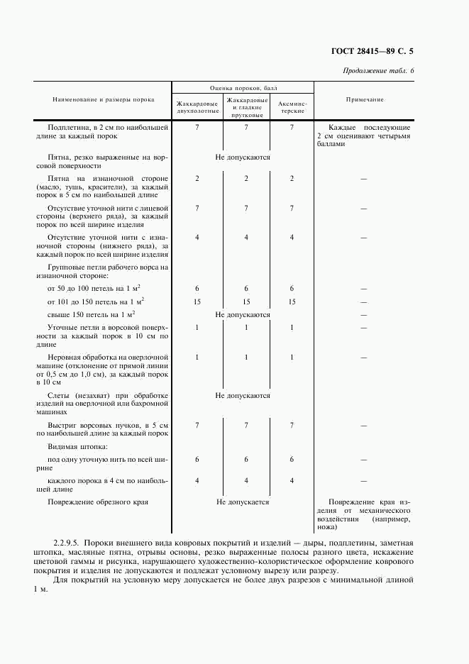 ГОСТ 28415-89, страница 6