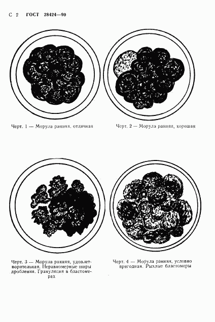 ГОСТ 28424-90, страница 3