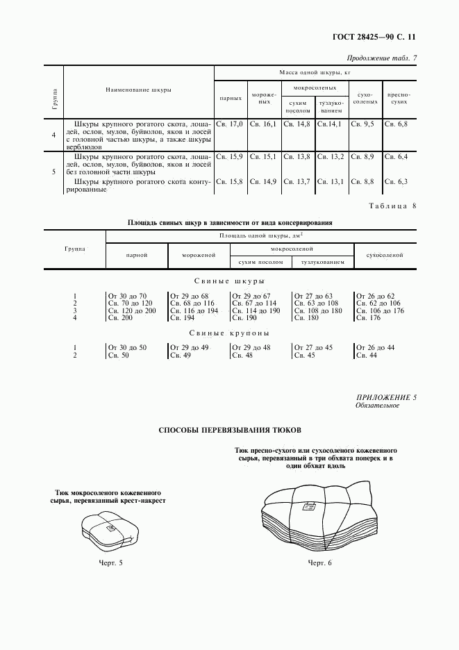 ГОСТ 28425-90, страница 13