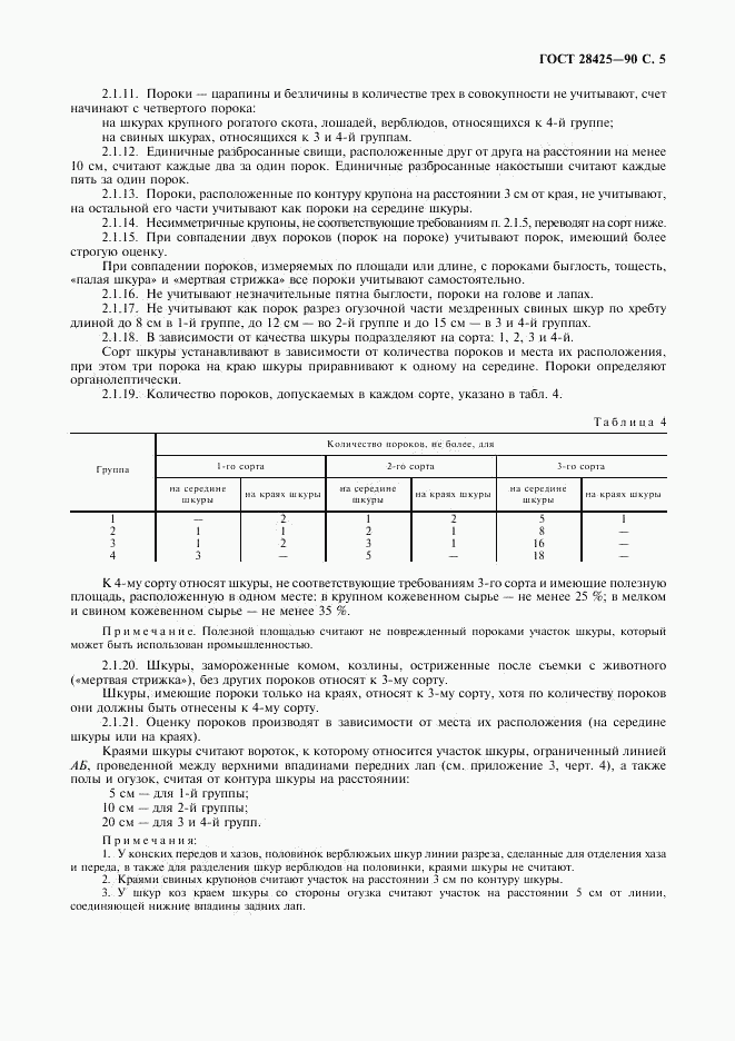 ГОСТ 28425-90, страница 7