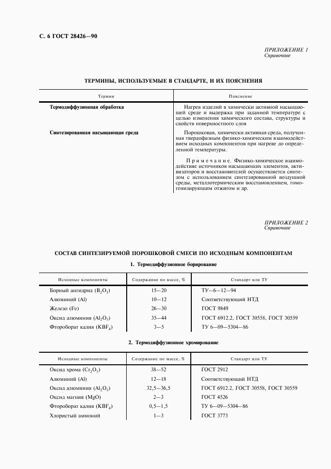 ГОСТ 28426-90, страница 7