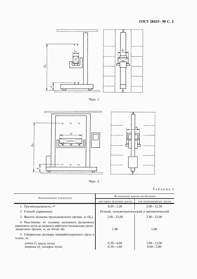 ГОСТ 28433-90, страница 3