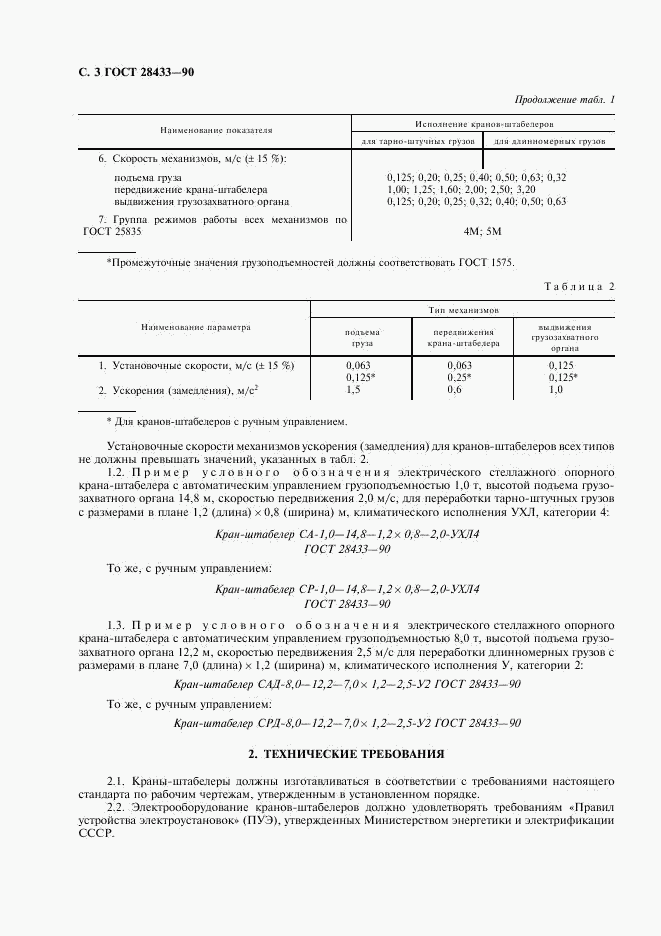 ГОСТ 28433-90, страница 4