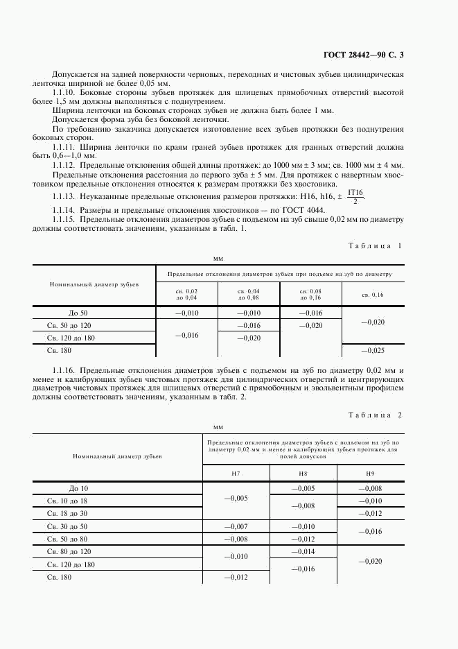 ГОСТ 28442-90, страница 5