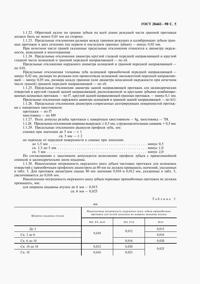 ГОСТ 28442-90, страница 7