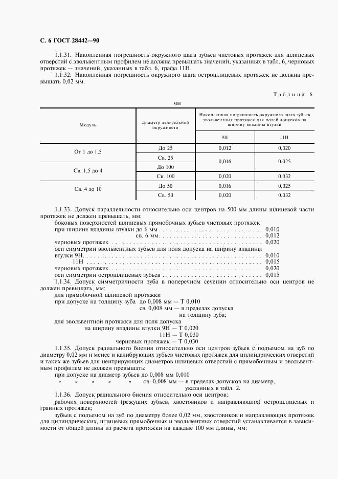 ГОСТ 28442-90, страница 8