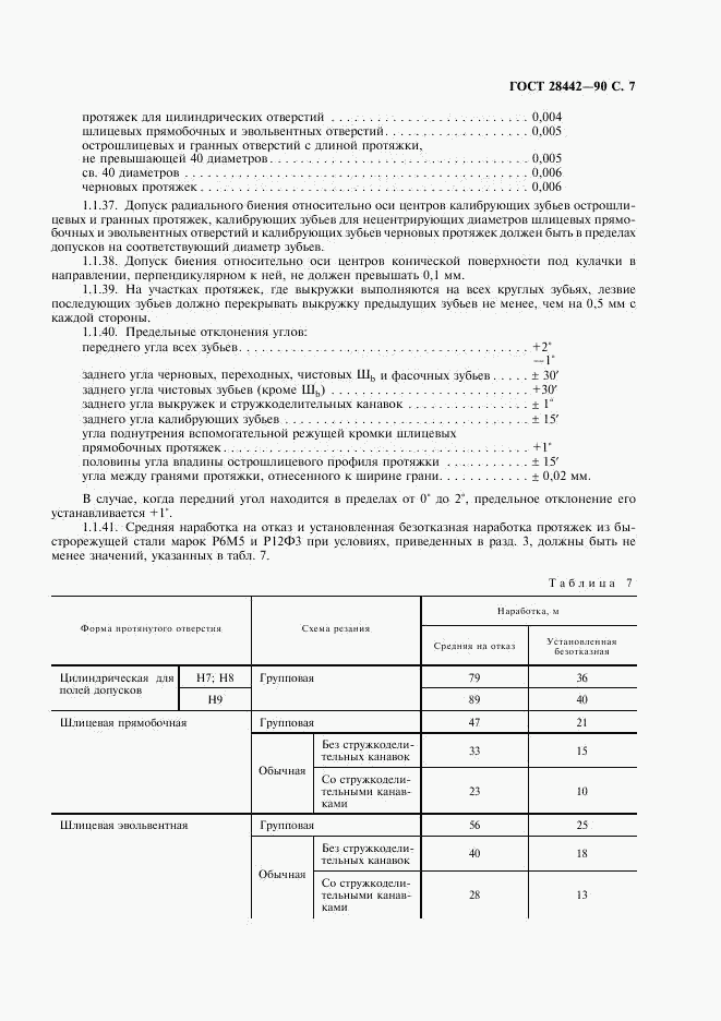 ГОСТ 28442-90, страница 9