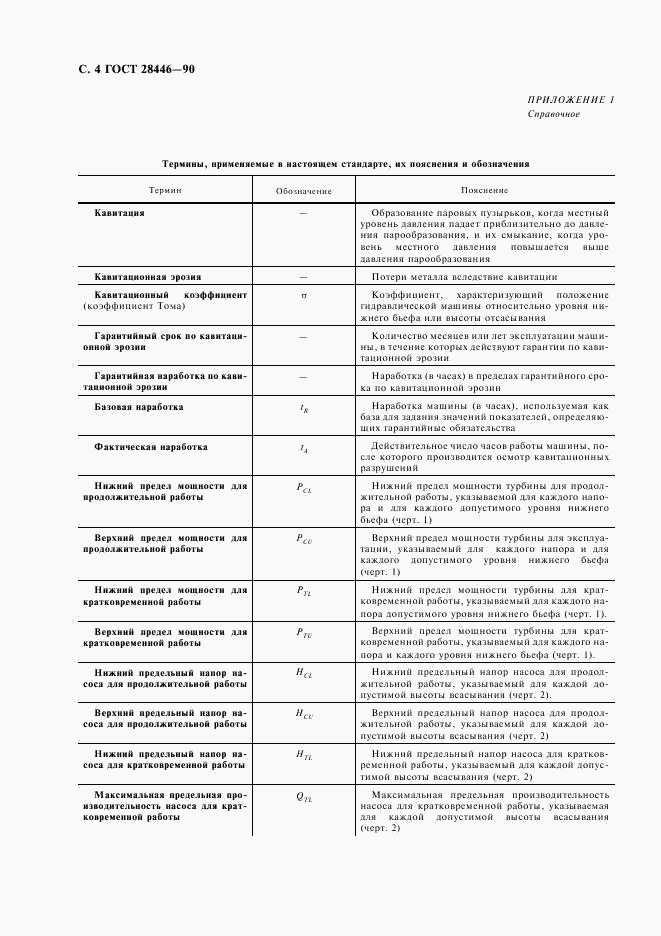 ГОСТ 28446-90, страница 5