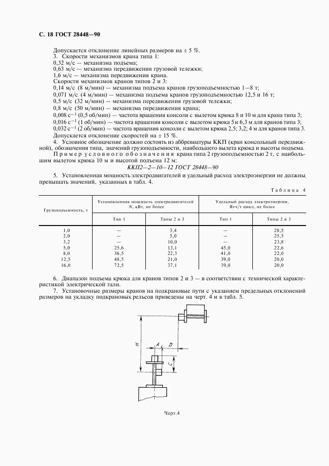 ГОСТ 28448-90, страница 19