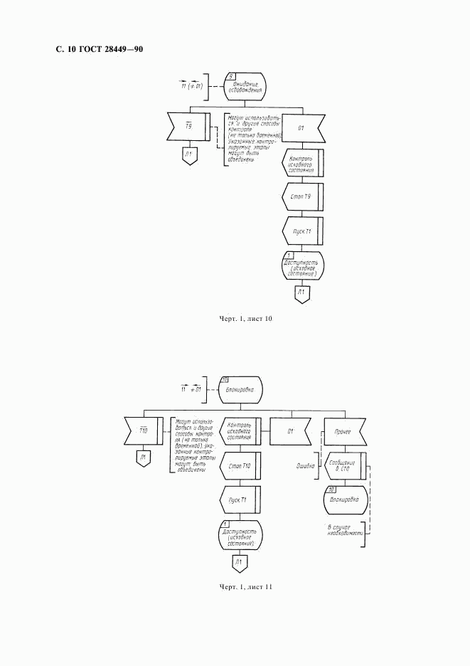 ГОСТ 28449-90, страница 12