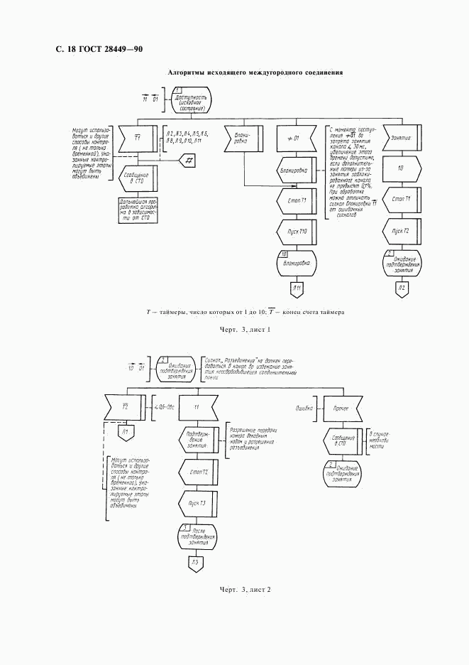 ГОСТ 28449-90, страница 20