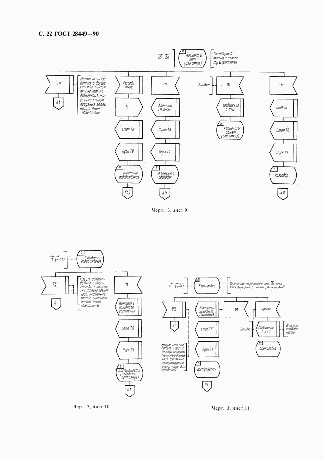 ГОСТ 28449-90, страница 24