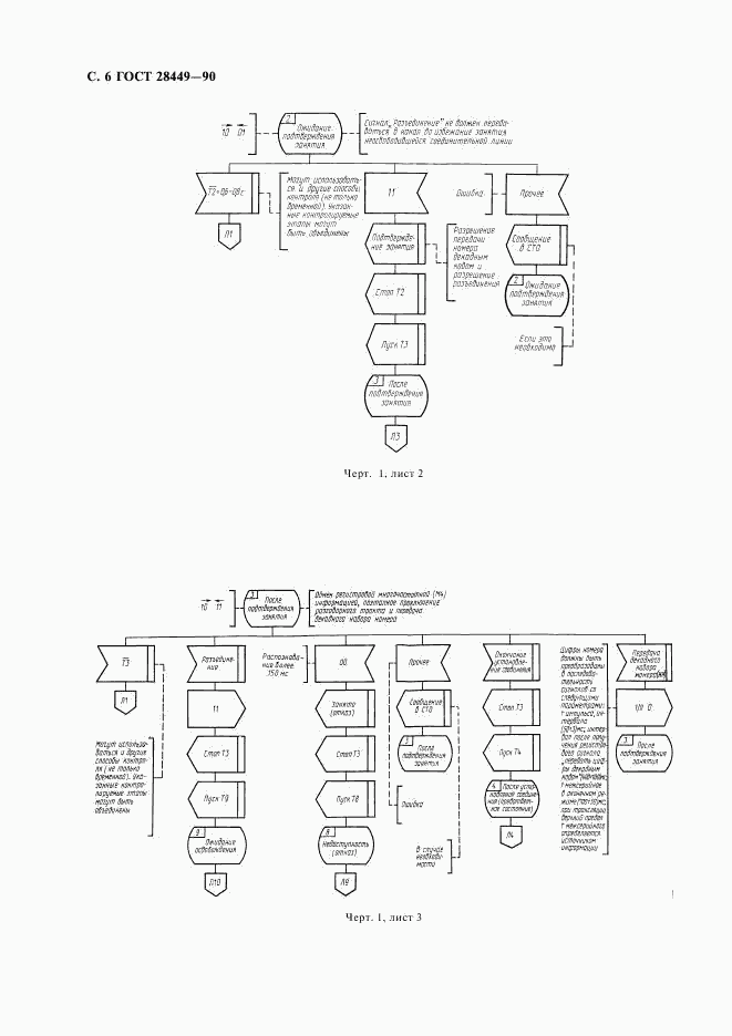 ГОСТ 28449-90, страница 8