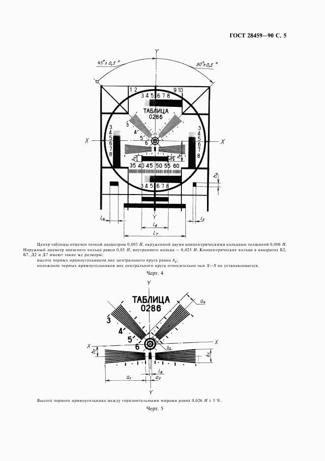 ГОСТ 28459-90, страница 7