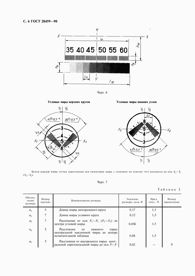 ГОСТ 28459-90, страница 8