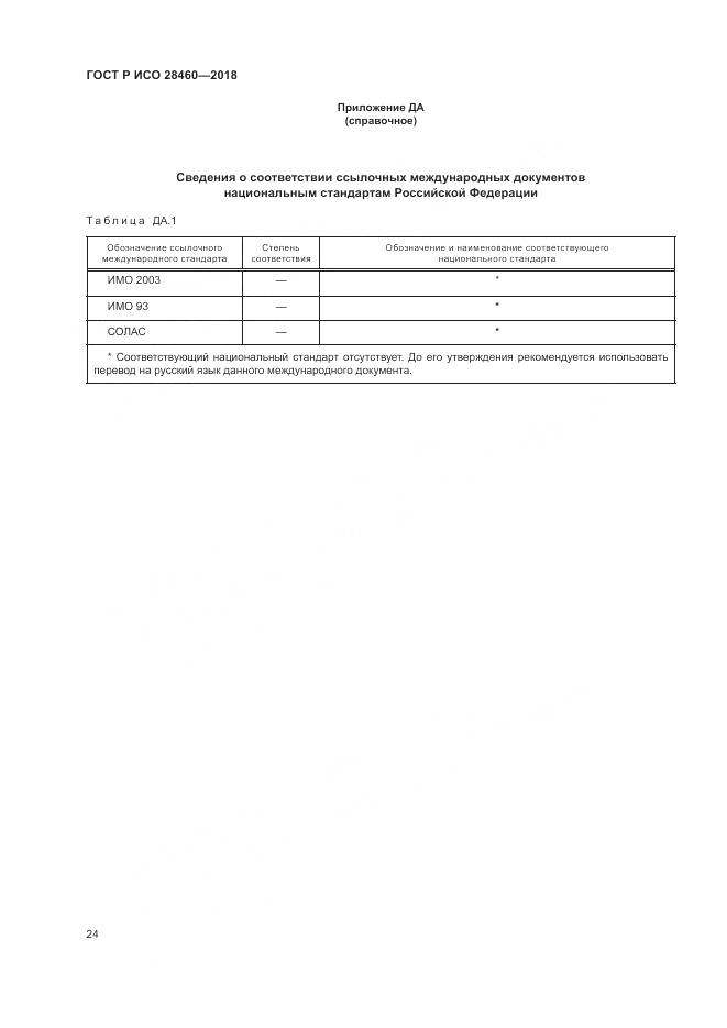 ГОСТ Р ИСО 28460-2018, страница 28