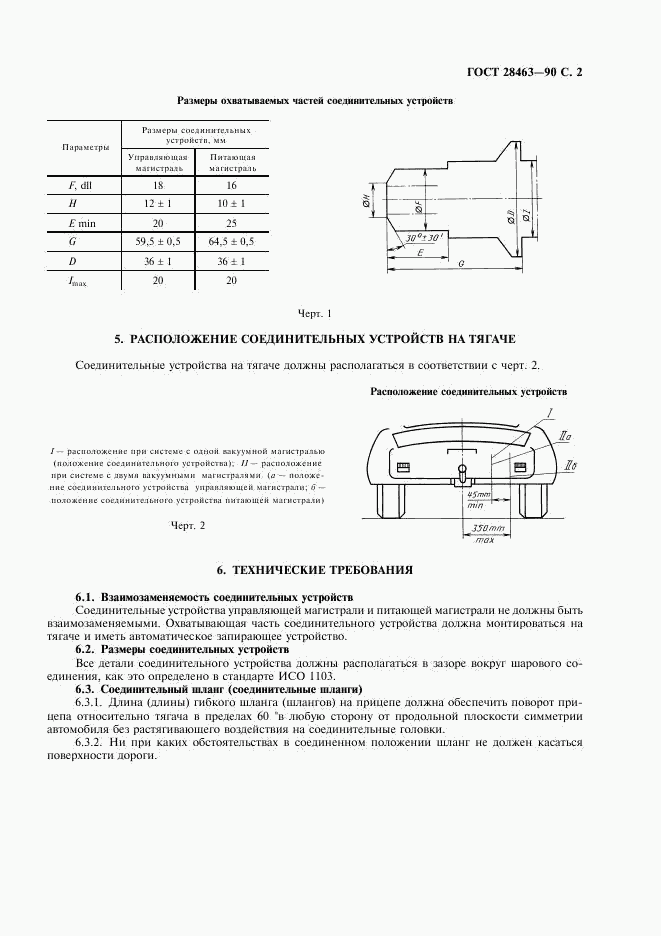 ГОСТ 28463-90, страница 3