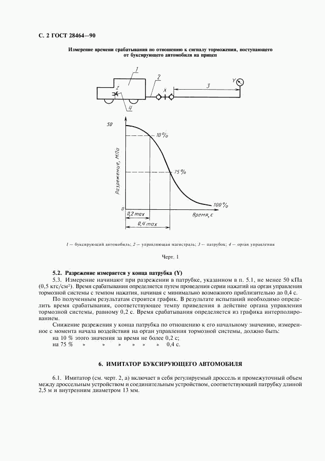 ГОСТ 28464-90, страница 3