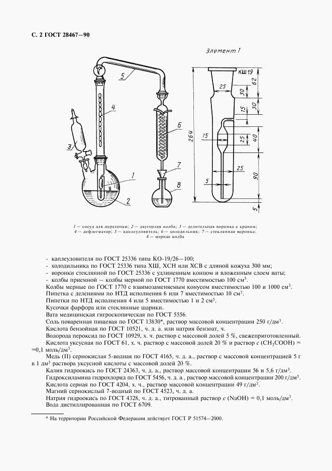 ГОСТ 28467-90, страница 3