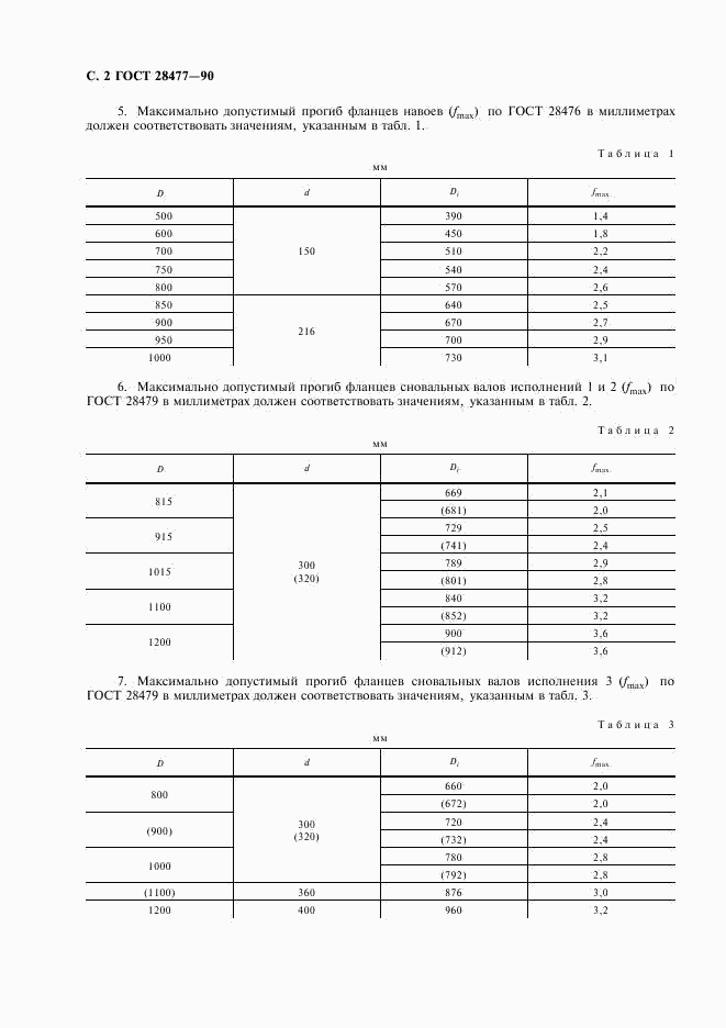 ГОСТ 28477-90, страница 3