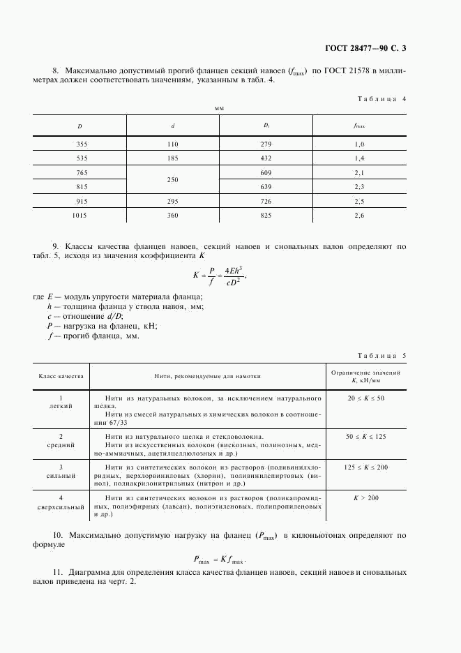 ГОСТ 28477-90, страница 4