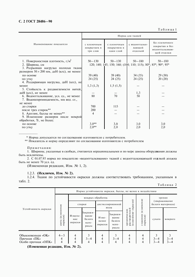 ГОСТ 28486-90, страница 3