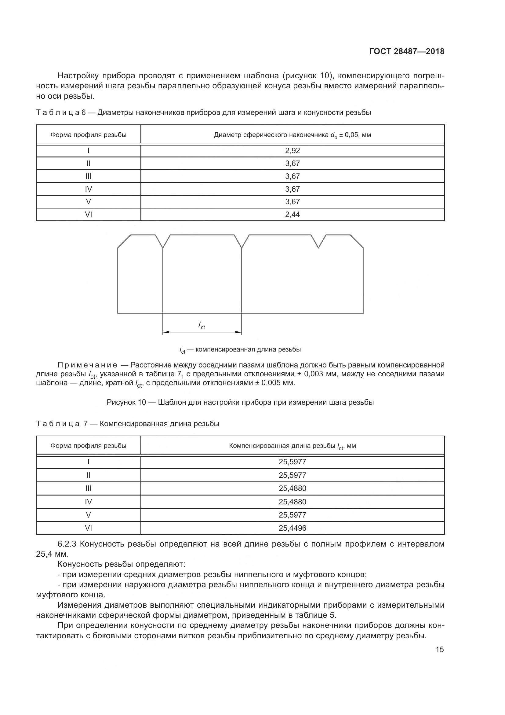 ГОСТ 28487-2018, страница 22