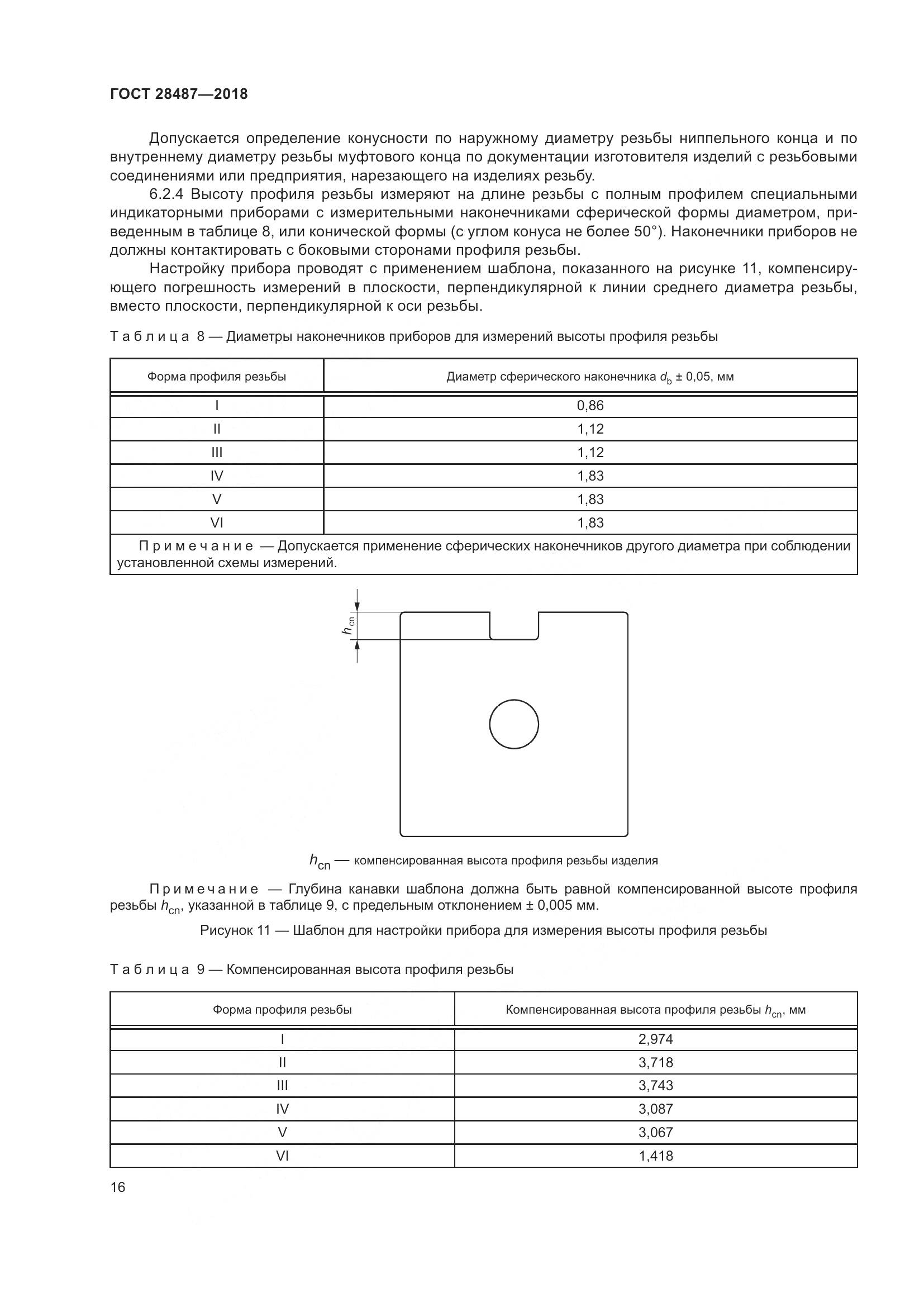 ГОСТ 28487-2018, страница 23