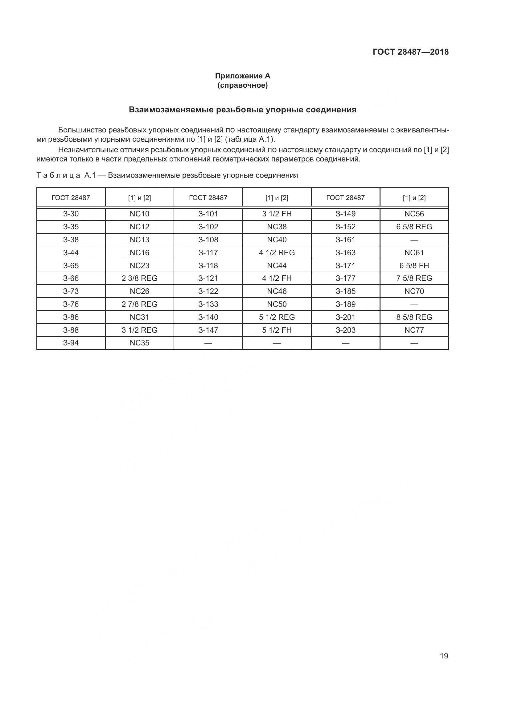 ГОСТ 28487-2018, страница 26