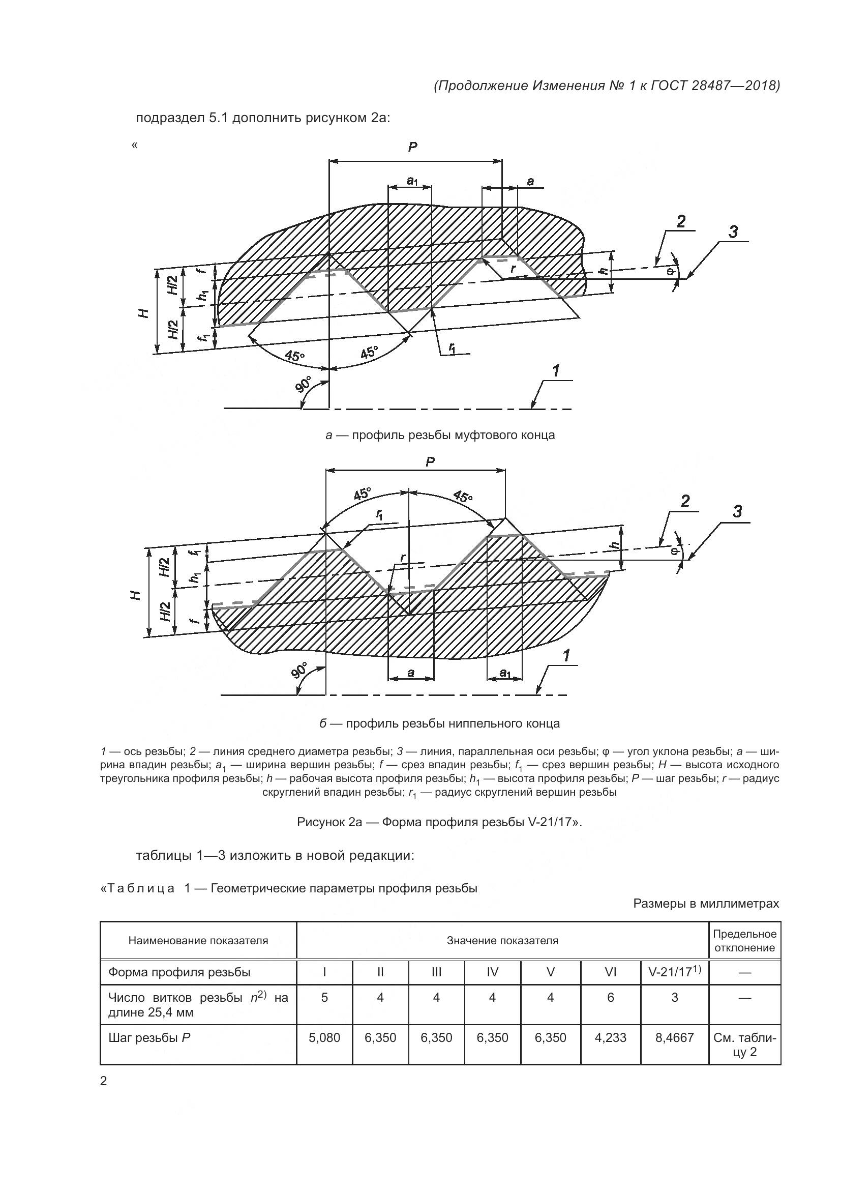 ГОСТ 28487-2018, страница 29