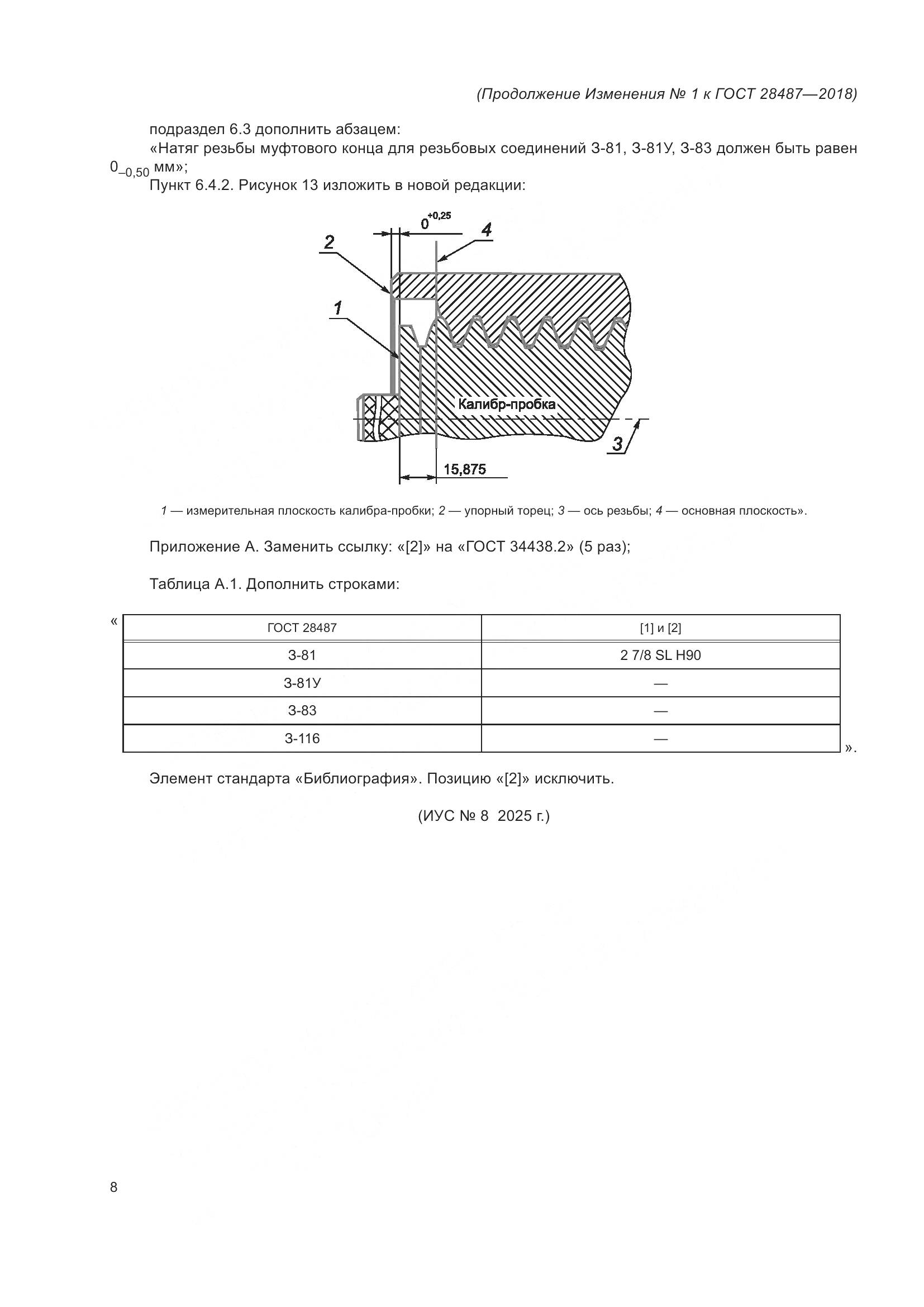 ГОСТ 28487-2018, страница 35