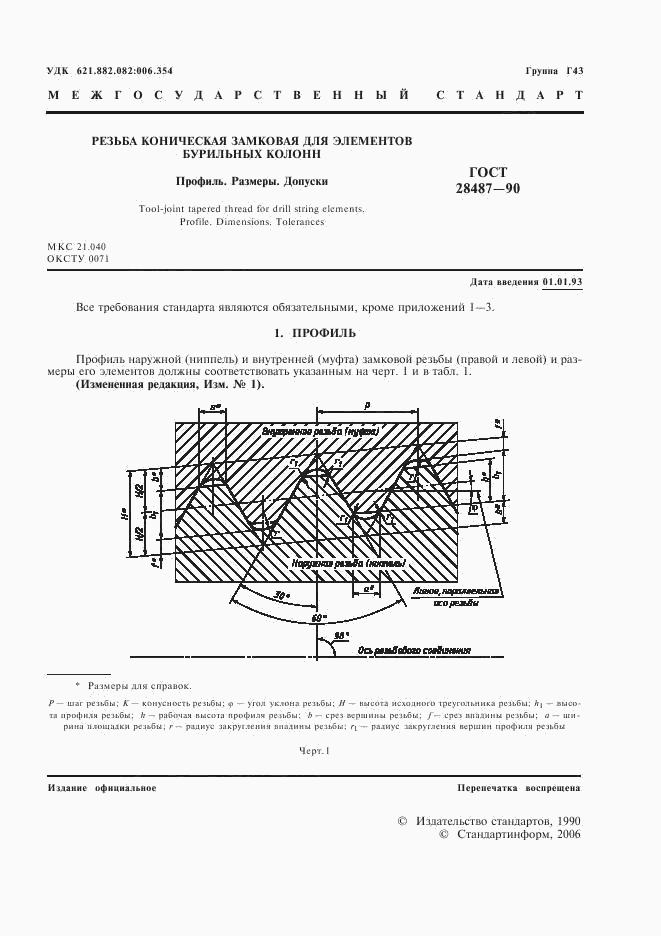 ГОСТ 28487-90, страница 2