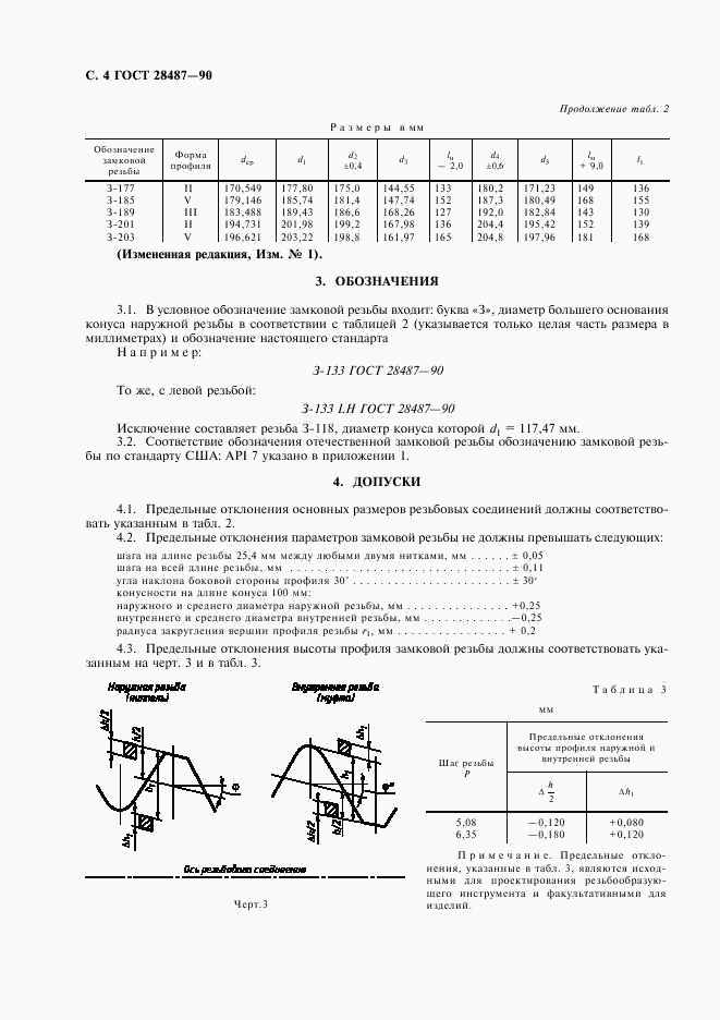 ГОСТ 28487-90, страница 5