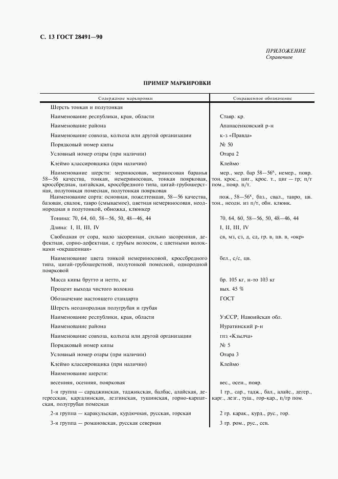 ГОСТ 28491-90, страница 14