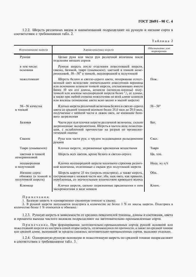 ГОСТ 28491-90, страница 5