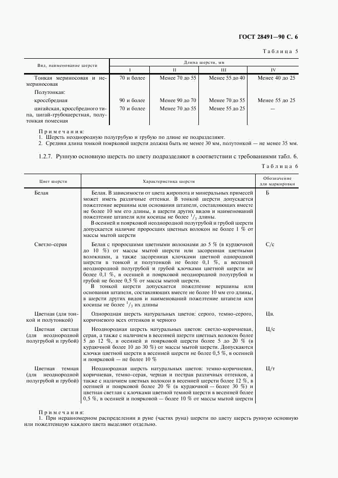 ГОСТ 28491-90, страница 7