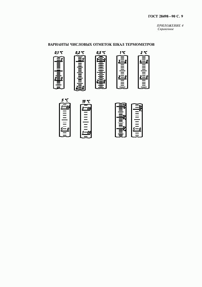 ГОСТ 28498-90, страница 10