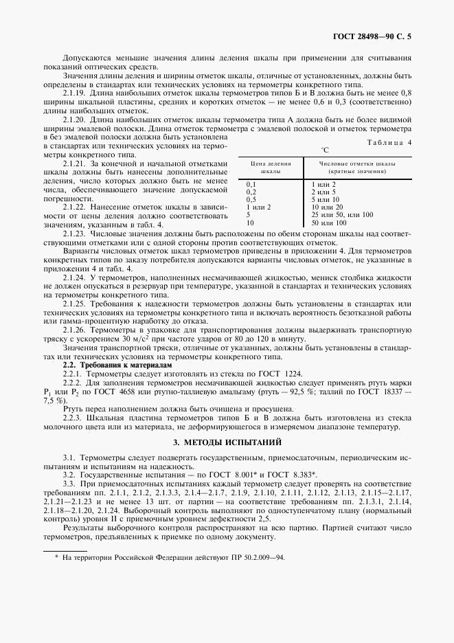 ГОСТ 28498-90, страница 6