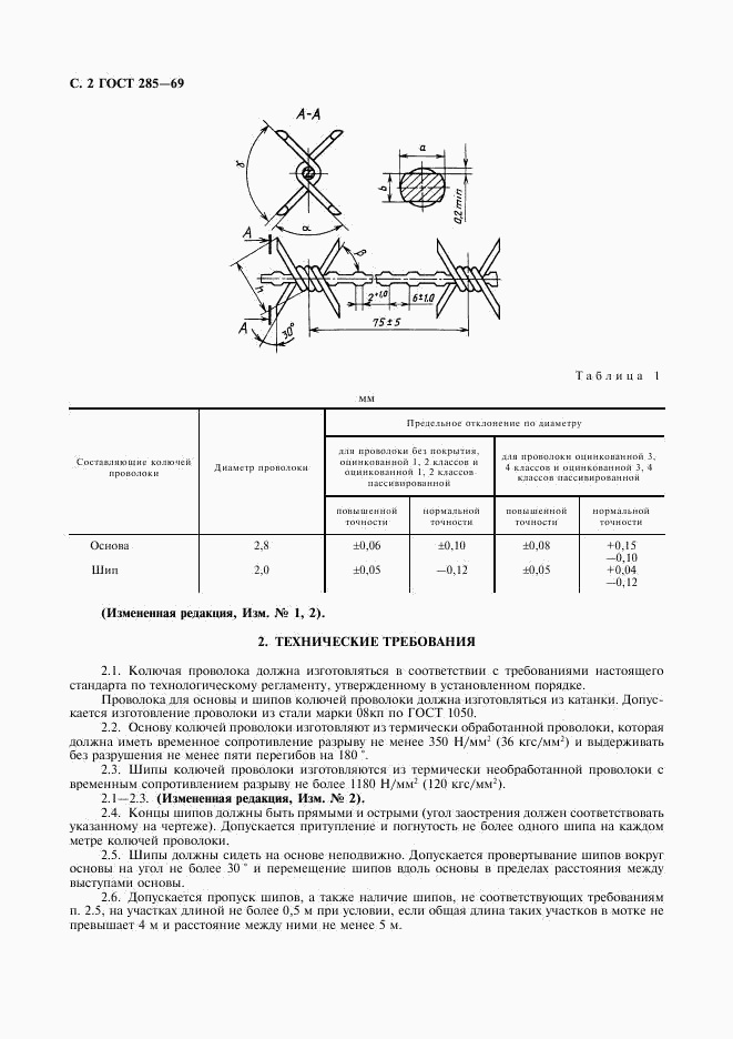 ГОСТ 285-69, страница 3