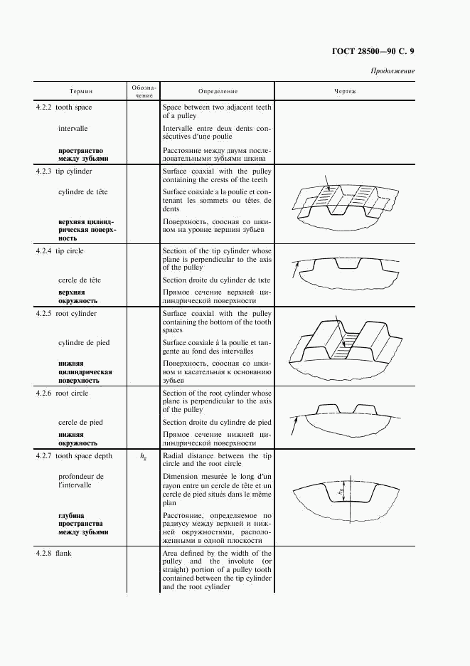 ГОСТ 28500-90, страница 10