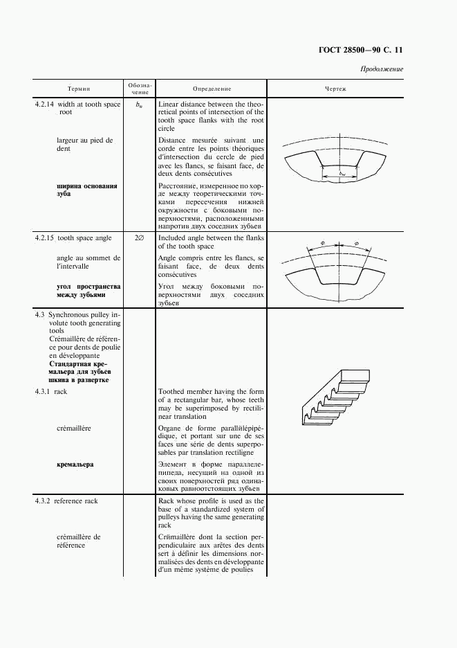 ГОСТ 28500-90, страница 12