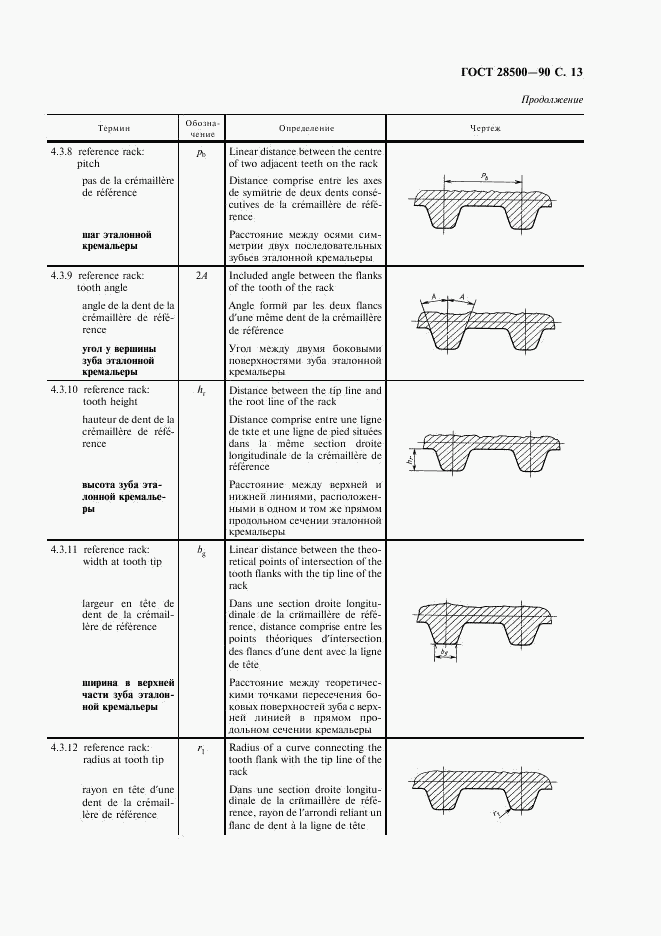 ГОСТ 28500-90, страница 14