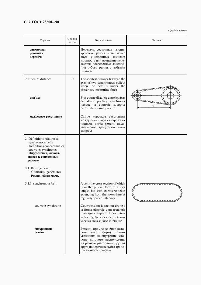 ГОСТ 28500-90, страница 3