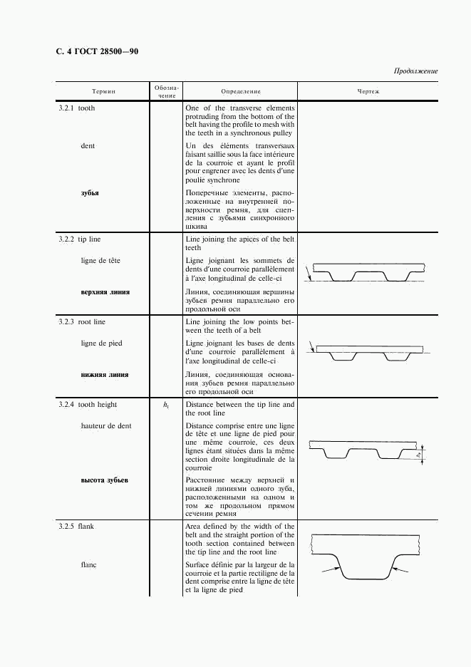 ГОСТ 28500-90, страница 5