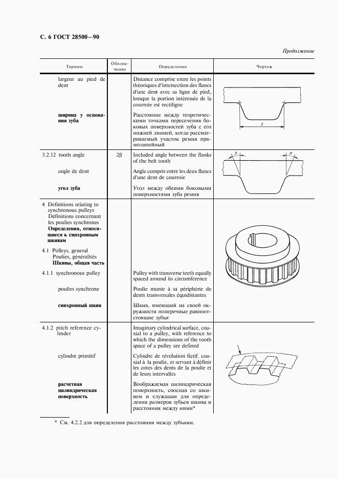 ГОСТ 28500-90, страница 7