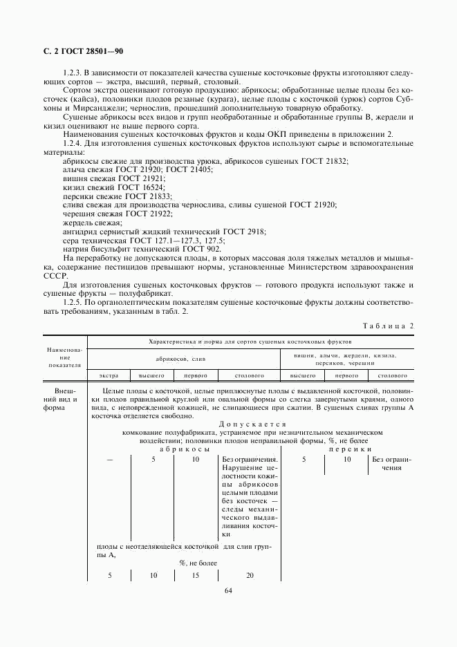 ГОСТ 28501-90, страница 2